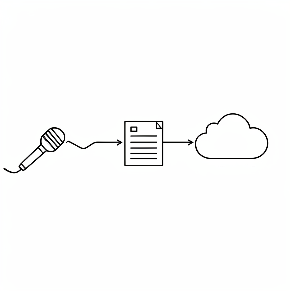Workflow Integration: How to Feed Speech-to-Text Data into Notion, Obsidian, and CRM Systems for Knowledge Management